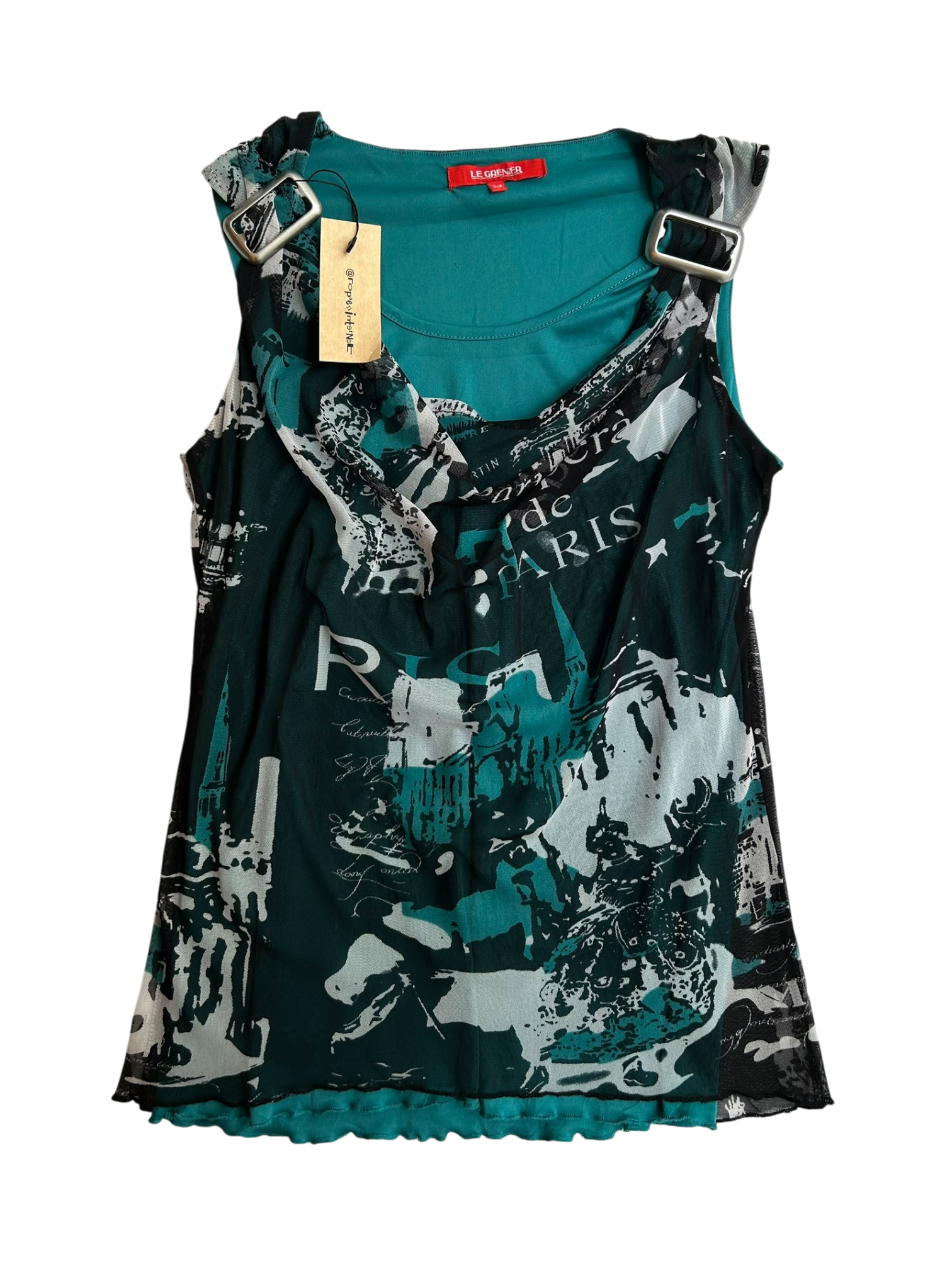 top grafico paris
