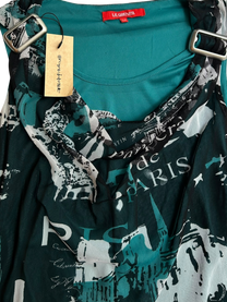 top grafico paris